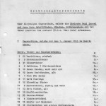 Staatsarchiv München Paul Schottländer 1