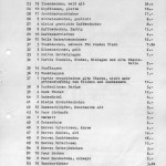 Staatsarchiv München Paul Schottländer 2