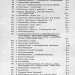 Staatsarchiv München Paul Schottländer 4